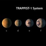 James Webb Space Telescope Is About To Set Its Sight On TRAPPIST-1, The Best Candidate For Alien Life