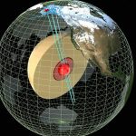 gigantic-metal-ball-center-earth