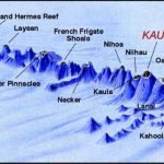 hawaiian-islands-map-underwater-geology-2